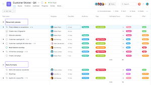 Asana screen 1 - free project management tools