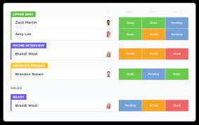 ClickUp screen 2 - free project management tools